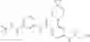 Fig. 253 - KIF18A INHIBITORS