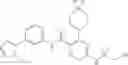 Fig. 281 - KIF18A INHIBITORS