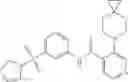 Fig. 293 - KIF18A INHIBITORS