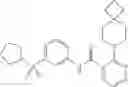 Fig. 30 - KIF18A INHIBITORS