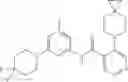 Fig. 307 - KIF18A INHIBITORS