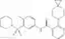 Fig. 334 - KIF18A INHIBITORS
