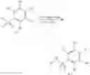 Fig. 68 - KIF18A INHIBITORS