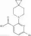 Fig. 97 - KIF18A INHIBITORS