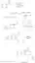 Fig. 98 - KIF18A INHIBITORS