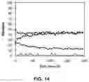 Fig. 09 - STABLE BIS(ALKYL-ARENE) TRANSITION METAL COMPLEXES AND METHODS OF FILM DEPOSITION USING THE SAME