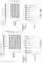 Fig. 320 - Crispr enzymes and systems