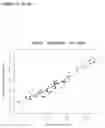 Fig. 07 - TEST FOR DETECTING ALZHEIMERS DISEASE