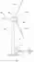 Fig. 02 - METHOD FOR CONTROLLING A WIND POWER INSTALLATION, WIND POWER INSTALLATION, AND WIND FARM