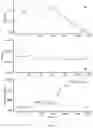 Fig. 08 - Method And System For Detecting At Least One Contaminant In A Flow Of A Liquid Fuel