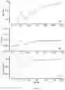 Fig. 09 - Method And System For Detecting At Least One Contaminant In A Flow Of A Liquid Fuel