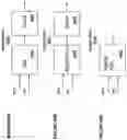 Fig. 43 - OUTPUT CIRCUIT FOR ANALOG NEURAL MEMORY IN A DEEP LEARNING ARTIFICIAL NEURAL NETWORK