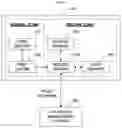 Fig. 02 - Internet of things (IoT) device, IoT device management system, and method for managing IoT device