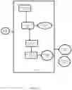 Fig. 197 - SYSTEMS AND METHODS FOR TRADE-OFF VISUAL ANALYSIS
