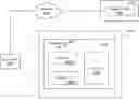 Fig. 01 - SYSTEMS AND METHODS FOR DYNAMICALLY RENDERING CONTENT BASED ON A TEMPLATE