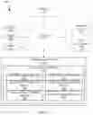 Fig. 02 - Systems and Methods for Facial Recognition Training Dataset Adaptation with Limited User Feedback in Surveillance Systems