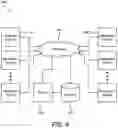 Fig. 05 - LOCATION-BASED SERVICES MANAGER WITH BIOMETRIC RESOURCE VALIDATION