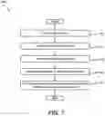 Fig. 08 - LOCATION-BASED SERVICES MANAGER WITH BIOMETRIC RESOURCE VALIDATION