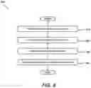 Fig. 09 - LOCATION-BASED SERVICES MANAGER WITH BIOMETRIC RESOURCE VALIDATION