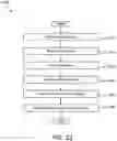 Fig. 23 - LOCATION-BASED SERVICES MANAGER WITH BIOMETRIC RESOURCE VALIDATION