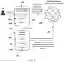 Fig. 02 - Method and system for blockchain-based vehicle identifiers and wallets for decentralized payments