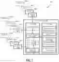 Fig. 03 - Methods and software for enabling custom pricing in an electronic commerce system