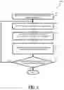 Fig. 04 - Methods and software for enabling custom pricing in an electronic commerce system