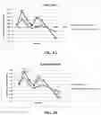 Fig. 04 - Methods for improved measurements of brain volume and changes in brain volume