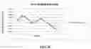 Fig. 05 - Methods for improved measurements of brain volume and changes in brain volume