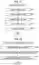 Fig. 22 - INFORMATION PROCESSING APPARATUS AND METHOD