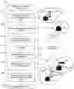 Fig. 01 - Security system, method of emitting an alarm signal, bus, use of a security system
