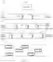 Fig. 03 - Multivariate Hierarchical Anomaly Detection