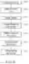 Fig. 09 - Multivariate Hierarchical Anomaly Detection