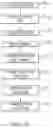 Fig. 10 - Multivariate Hierarchical Anomaly Detection