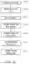 Fig. 13 - Multivariate Hierarchical Anomaly Detection
