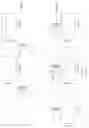 Fig. 16 - Multivariate Hierarchical Anomaly Detection