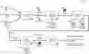Fig. 01 - MACHINE LEARNING TECHNIQUES FOR AUTOMATIC EVALUATION OF CLINICAL TRIAL DATA
