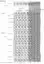 Fig. 09 - Semiconductor memory device