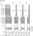 Fig. 32 - Semiconductor memory device