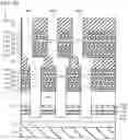 Fig. 52 - Semiconductor memory device