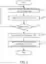 Fig. 04 - Communication speed prediction apparatus, communication speed prediction method and recording medium
