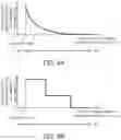 Fig. 07 - Communication speed prediction apparatus, communication speed prediction method and recording medium