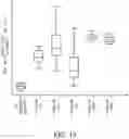 Fig. 10 - Communication speed prediction apparatus, communication speed prediction method and recording medium