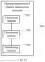 Fig. 10 - PHYSICAL UPLINK CONTROL CHANNEL TRANSMISSION METHOD AND APPARATUS, DEVICE AND MEDIUM