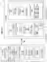 Fig. 02 - Mutually authenticated ECDHE key exchange for a device and a network using multiple PKI key pairs