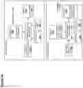Fig. 09 - Mutually authenticated ECDHE key exchange for a device and a network using multiple PKI key pairs