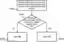 Fig. 01 - RECEPTION AND DECODING OF DATA IN A RADIO NETWORK