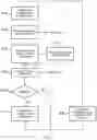 Fig. 05 - RECEPTION AND DECODING OF DATA IN A RADIO NETWORK