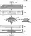 Fig. 01 - Dynamic firewall discovery on a service plane in a SDWAN architecture
