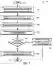 Fig. 03 - Dynamic firewall discovery on a service plane in a SDWAN architecture